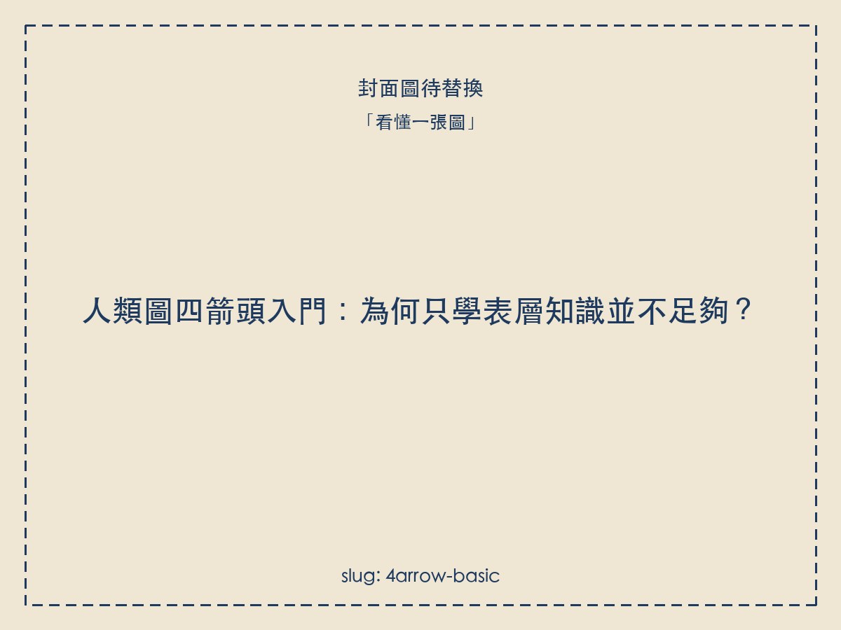 人類圖四箭頭入門:為何只學表層知識並不足夠?